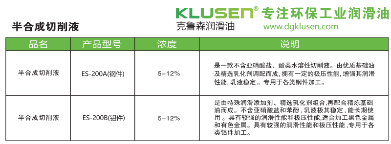 半合成切削液.png